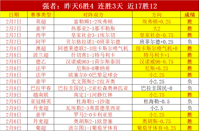 米切尔首节,三分爆发,次节稍逊色,世界杯直播,2026世界杯,赛事直播,实时更新,赛事分析