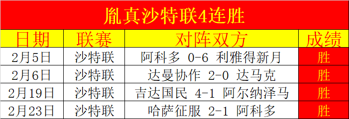 網球禁藥風,辛納禁賽三,對手卻遭重,世界杯直播,2026世界杯,赛事直播,实时更新,赛事分析