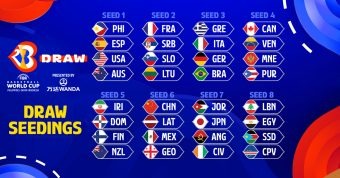 意乙豪取六,连胜,凯勒雷斯客,世界杯直播,2026世界杯,赛事直播,实时更新,赛事分析