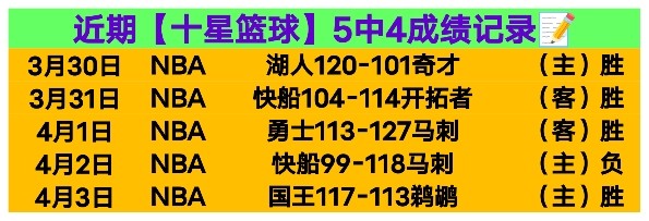 前曼联青训,球员詹姆斯,威尔转型旅,世界杯直播,2026世界杯,赛事直播,实时更新,赛事分析
