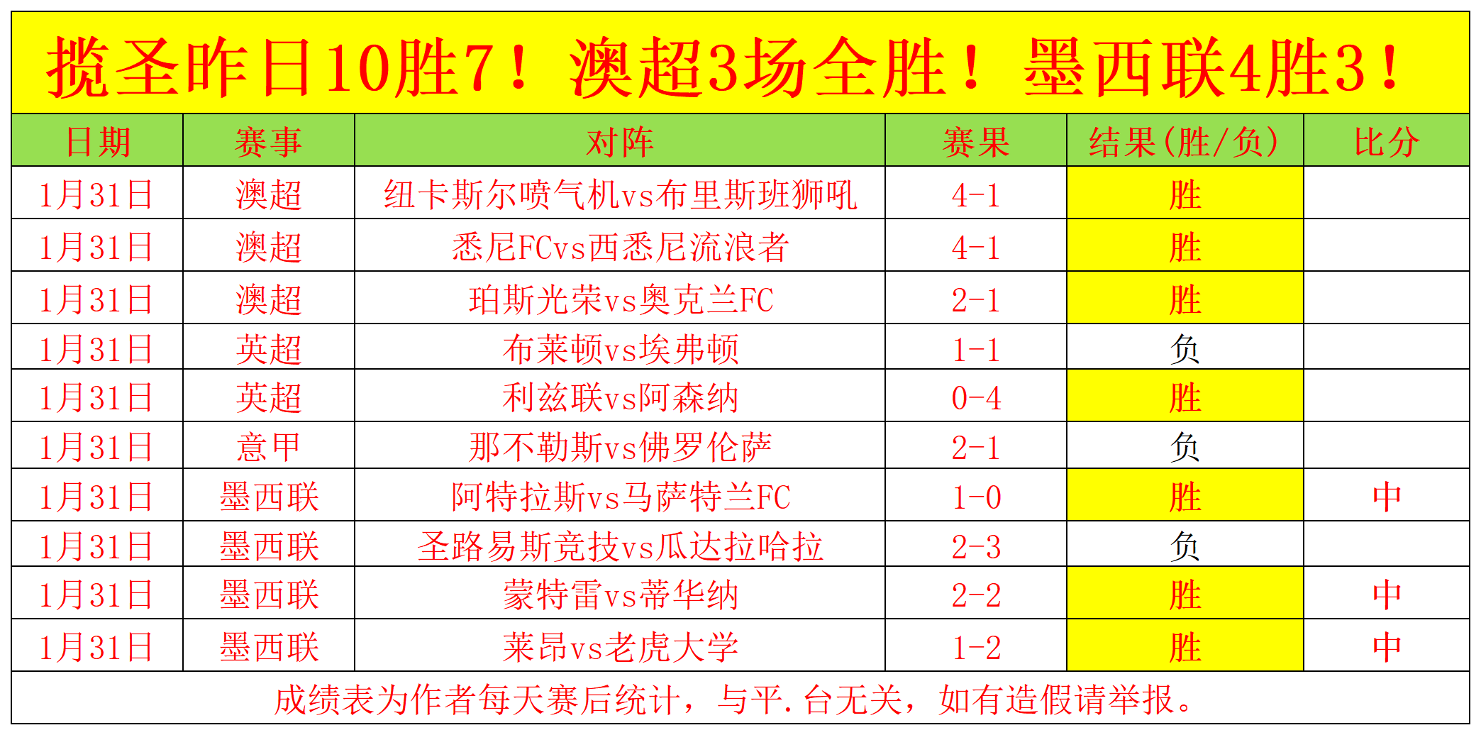 大乐透期号,林总推荐,精准胜负质,世界杯直播,2026世界杯,赛事直播,实时更新,赛事分析