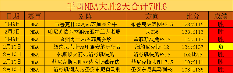 皮耶罗,巴黎球队变,化大,世界杯直播,2026世界杯,赛事直播,实时更新,赛事分析