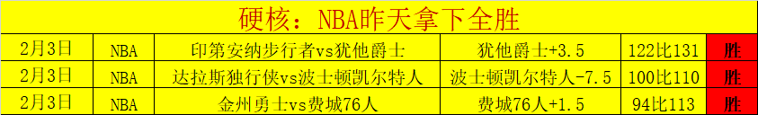 GameStop,收购,或致宝可梦,世界杯直播,2026世界杯,赛事直播,实时更新,赛事分析