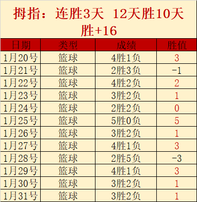 世界杯直播,资讯,2026世界杯,世界杯直播,2026世界杯,赛事直播,实时更新,赛事分析