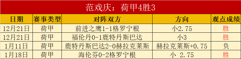 世界杯直播,资讯,2026世界杯,世界杯直播,2026世界杯,赛事直播,实时更新,赛事分析