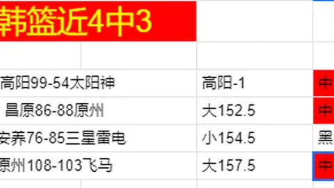 武汉女足客场迎战浦和女足，吴海燕、特劳蕾领衔出战，王霜未进入首发阵容