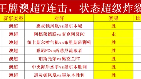 大乐透期号专家推荐：西班牙内战质合分析双信心12中11