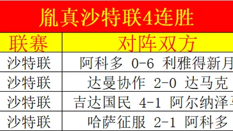 網球禁藥風波：辛納禁賽三月，對手卻遭重懲六年禁賽
