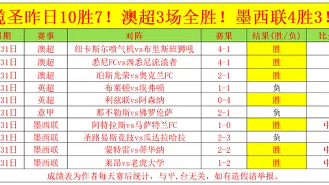 大乐透期号林总推荐：精准胜负质合分析前区十码解析