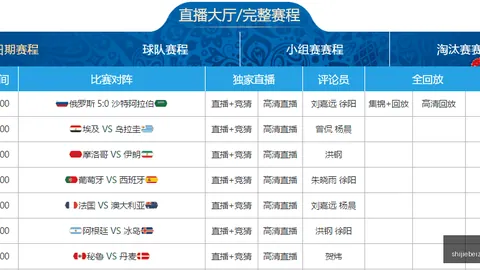 “周三005英超焦点战：曼联迎战伊普斯维奇赛事预览”